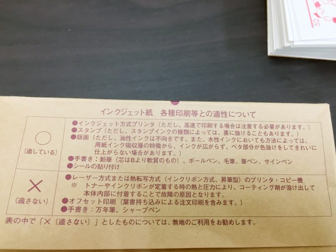 年賀状200枚セットの裏に書いてある説明