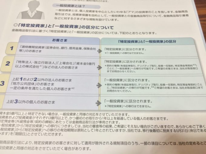 特定投資家と一般投資家の説明