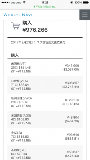 ウェルスナビ購入分のポートフォリオ