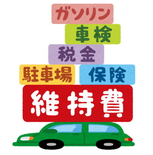 車にのしかかる維持費のイラスト