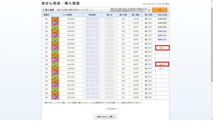 Toto と Big の違いとは 初心者におすすめのbigの種類