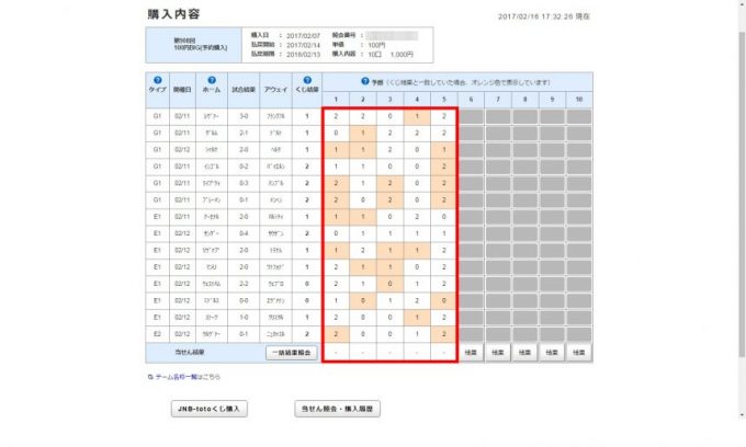 100円bigの結果を半分確認した状態