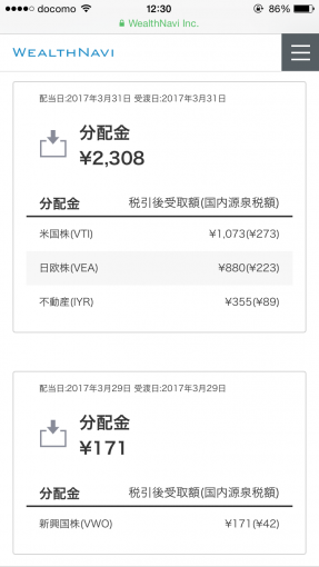 分配された（VTI,VEA,IYR,VWO）の金額