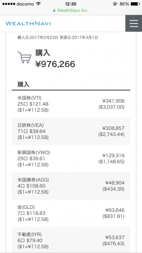 ウェルスナビ初回買付時の割合