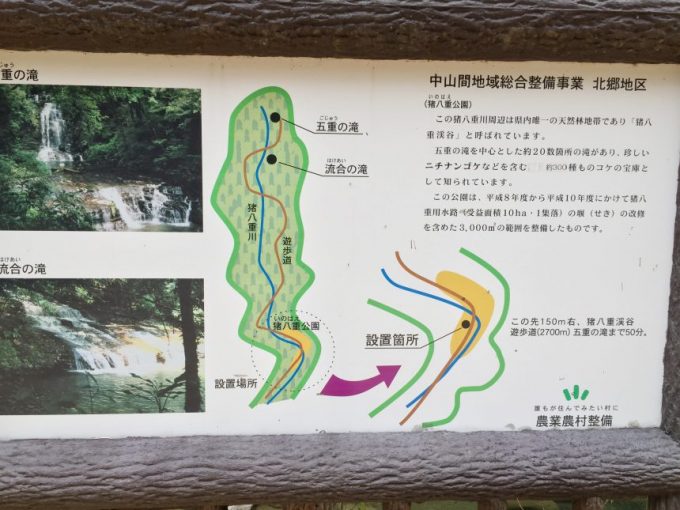 猪八重公園の案内看板