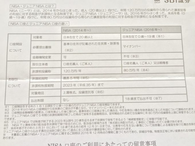 NISA口座開設の説明書