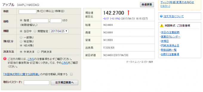 アップル社の株価