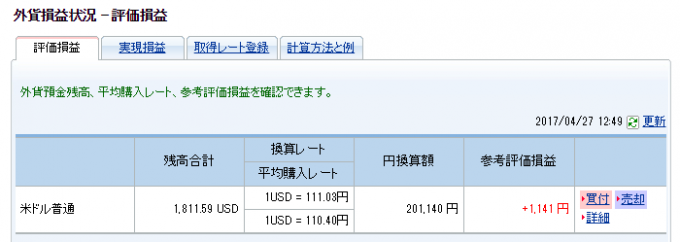 外貨預金でプラスの差益が出た状態の管理画面