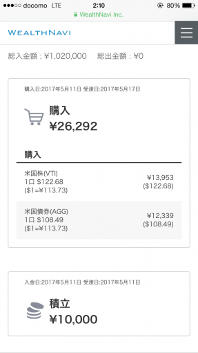 購入履歴の追加国入下米国ETF