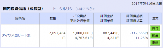 大和証券解約前の管理画面