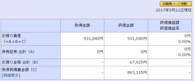 大和証券の取引画面