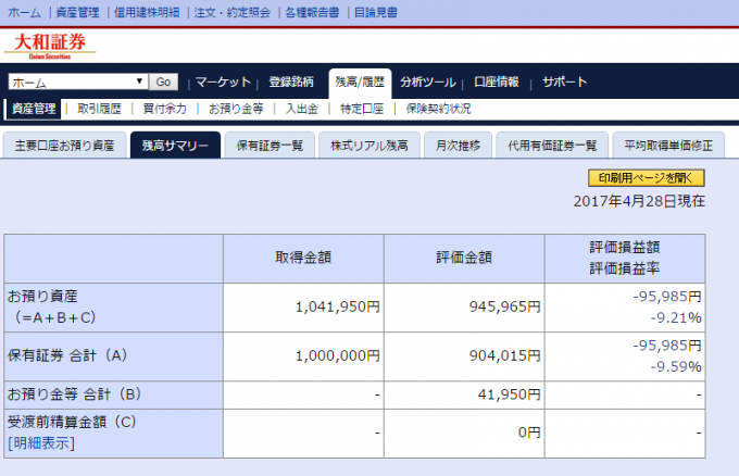 大和米国リート4月の運用実績