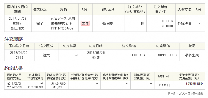 米国ETF注文結果詳細