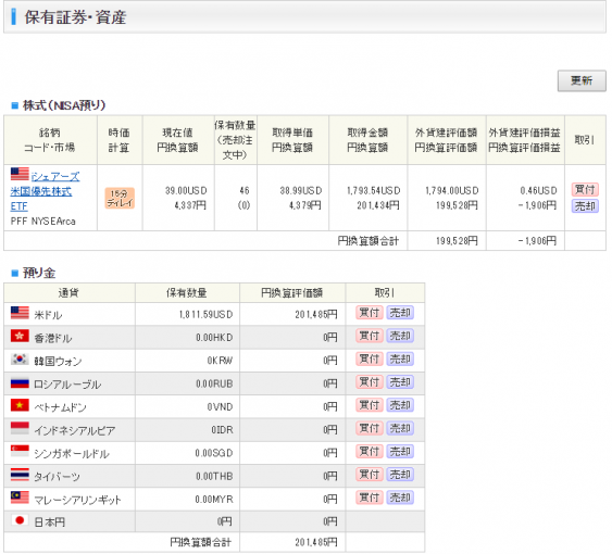 保有証券、資産画面