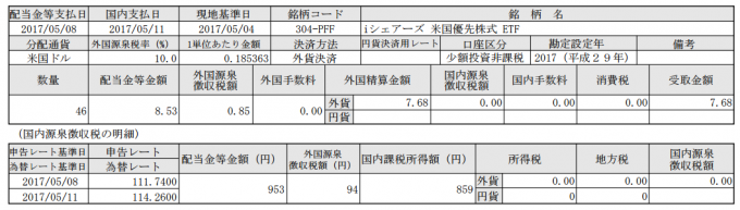 PFFの分配金明細