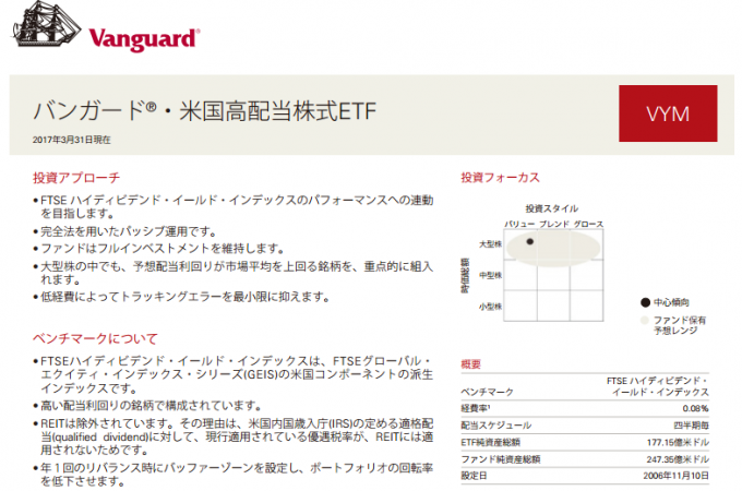 vanguard（バンガード）米国高配当株式ETFのPDFキャプチャ