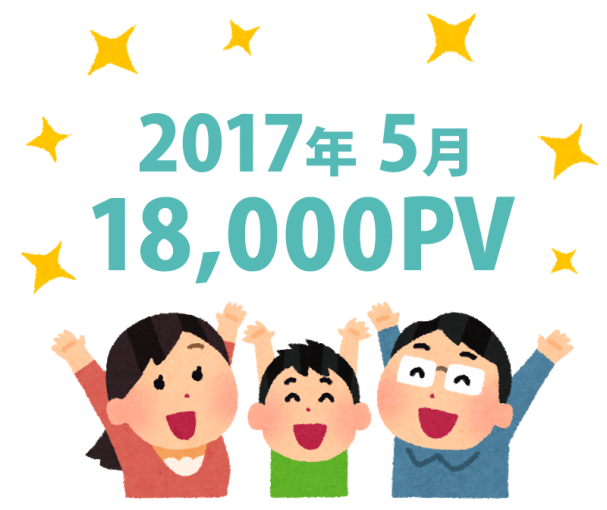 2017年5月のページビューを喜ぶ人のイラスト