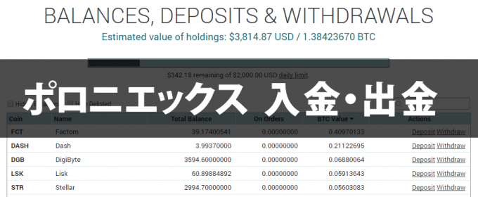 ポロニエックス入金・出金とかかれた画面イメージ