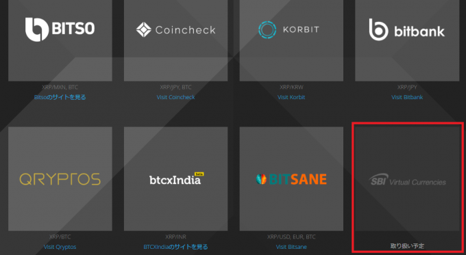 XRPが購入できる取引所