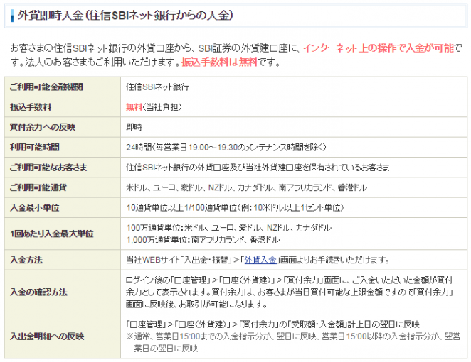 外貨即時入金確認画面