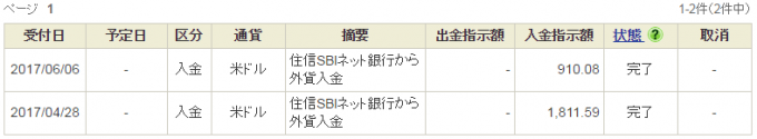 SBI証券、入金履歴画面