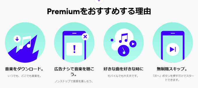 spotify premiumのおすすめポイント