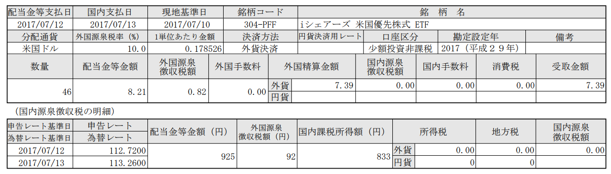 PFFの配当金明細書