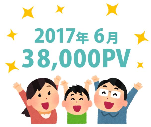 2017年6月のページビューを喜ぶ人のイラスト