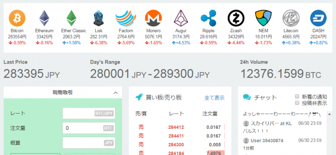 消費税非課税1分前の各仮想通貨の価格（コインチェック）