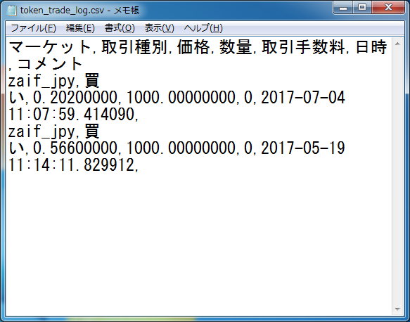 メモ帳で開いたcsvファイル