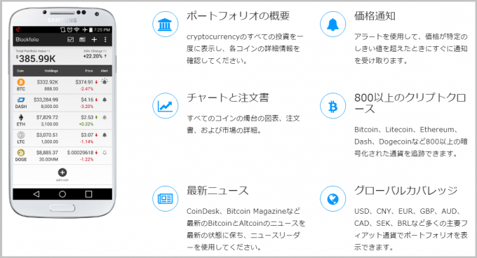 blockfolioのおすすめポイント