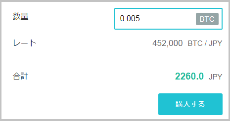 購入するビットコインの数量を入力した状態