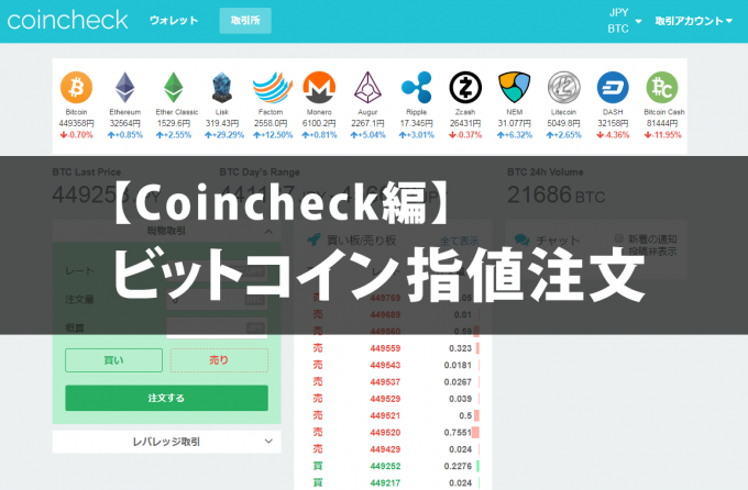 【Coincheck編】ビットコイン指値注文と書かれた画像