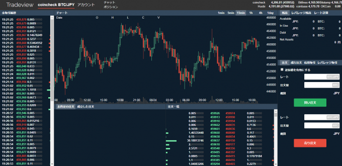 Coincheckトレードビュー画面