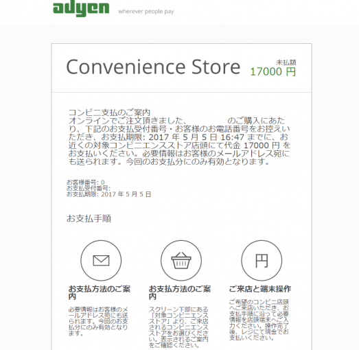 adyenの支払い手順説明ページ