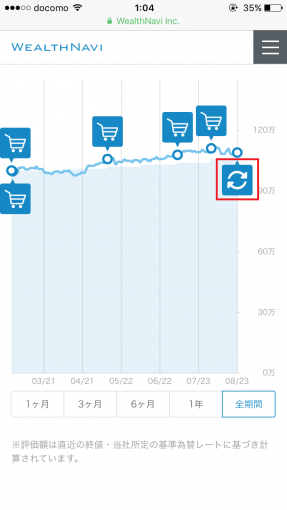 ウェルスナビ管理画面に表示されたリバランスの矢印マーク
