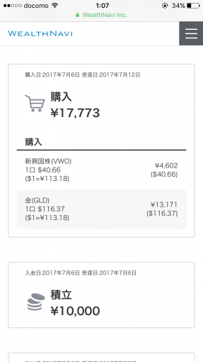 途中買付分のETF（VWO,GLD）