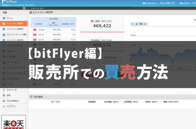 【bitflyer編】販売所での売買方法