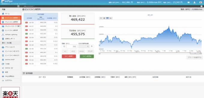 ビットフライヤー、ビットコイン・アルトコイン販売所管理画面
