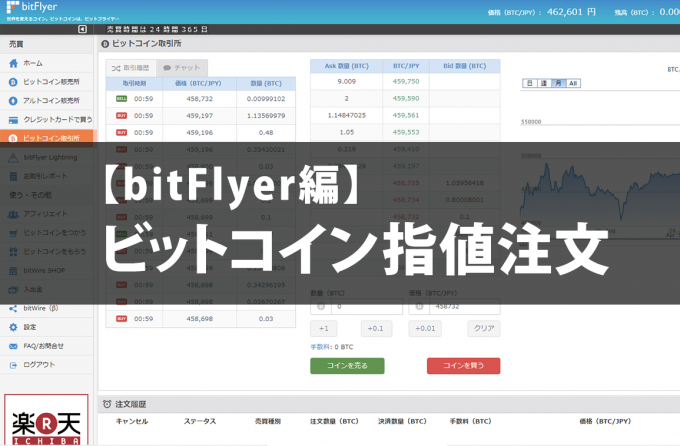 【bitFlyer編】ビットコイン指値注文