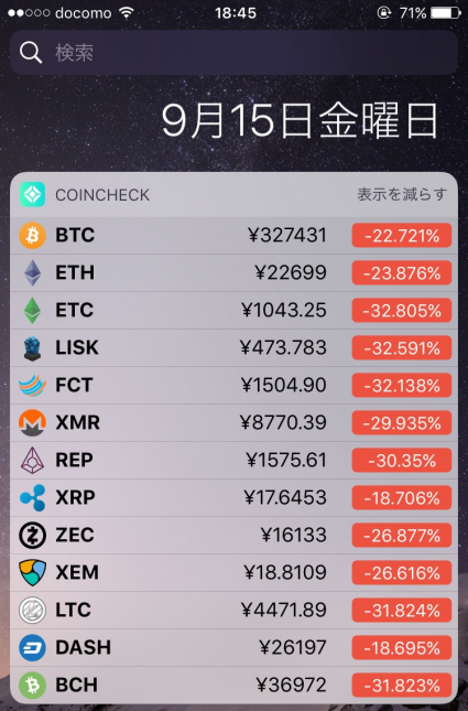 9月15日18時45分のビットコイン・アルトコインの価格