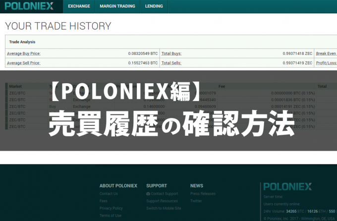 【POLONIEX編】売買履歴の確認方法