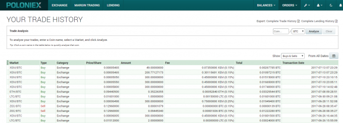 poloniex,trade history.（ポロニエックスの売買履歴画面）