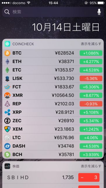 2017年10月14日の各通貨の価格