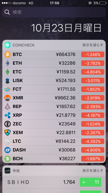 2017年10月23日のコインチェック価格