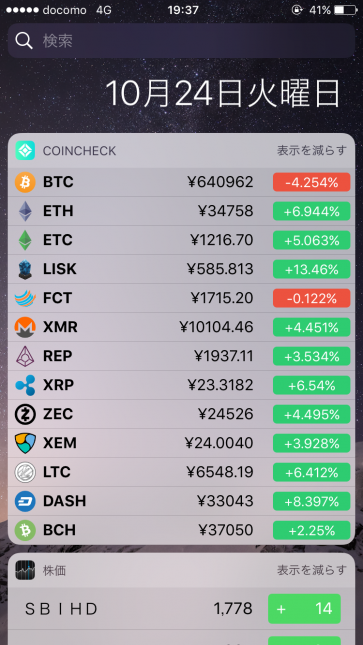 2017年10月24日、ビットコインゴールド分裂した日の価格