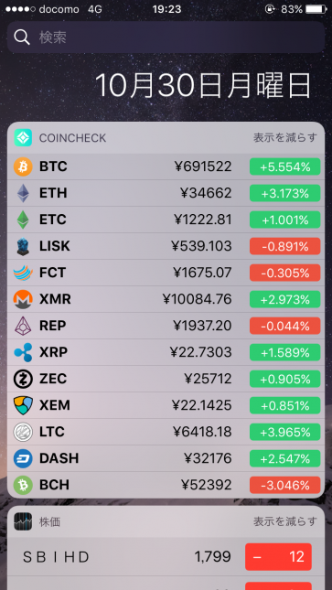 2017/10/30のコインチェック価格