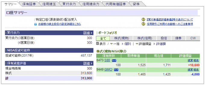 SBI証券、日本株口座サマリー