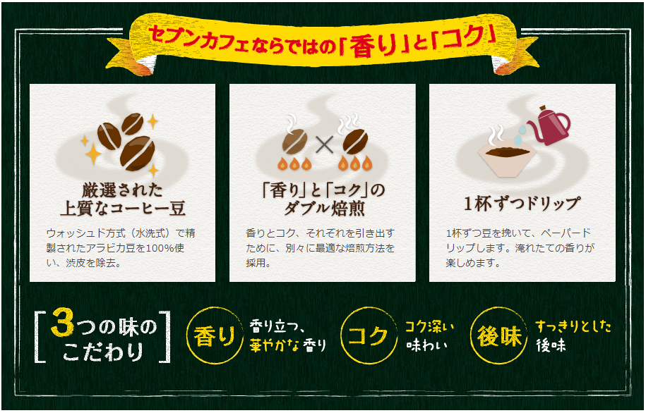 セブンイレブンのコーヒーがおいしい3つのポイント