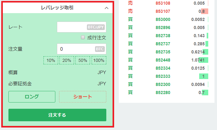 レバレッジ取引窓